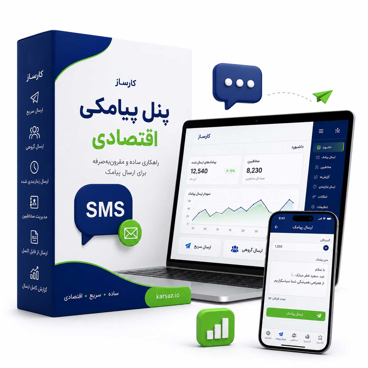 پنل پیامکی اقتصادی