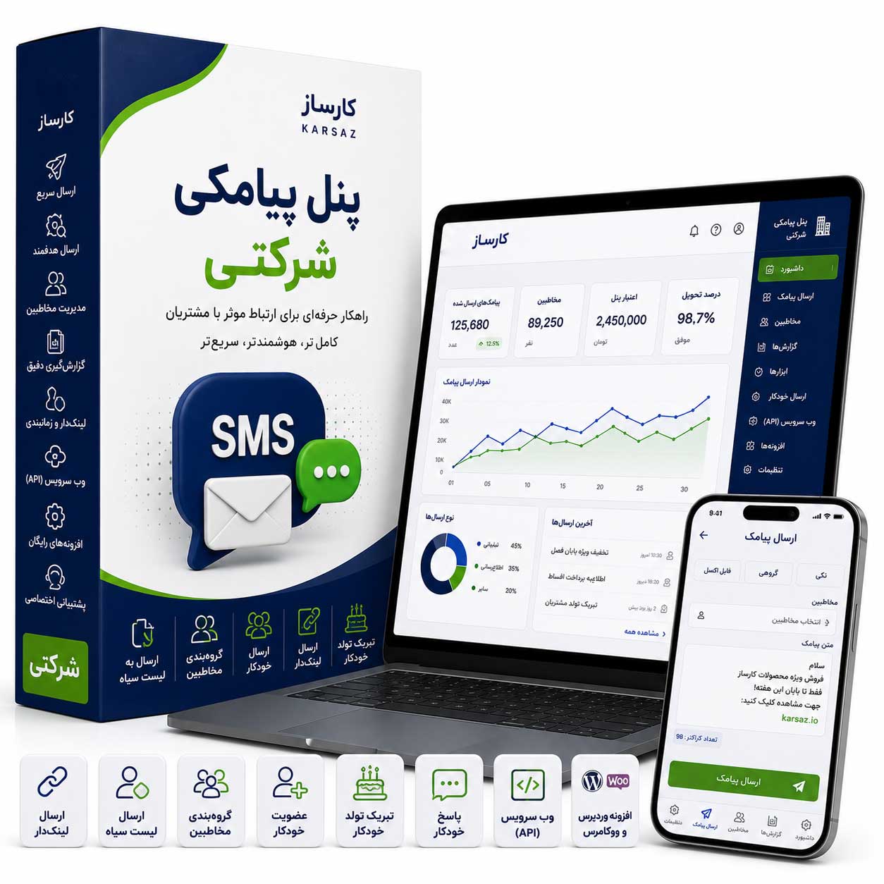 پنل پیامکی شرکتی
