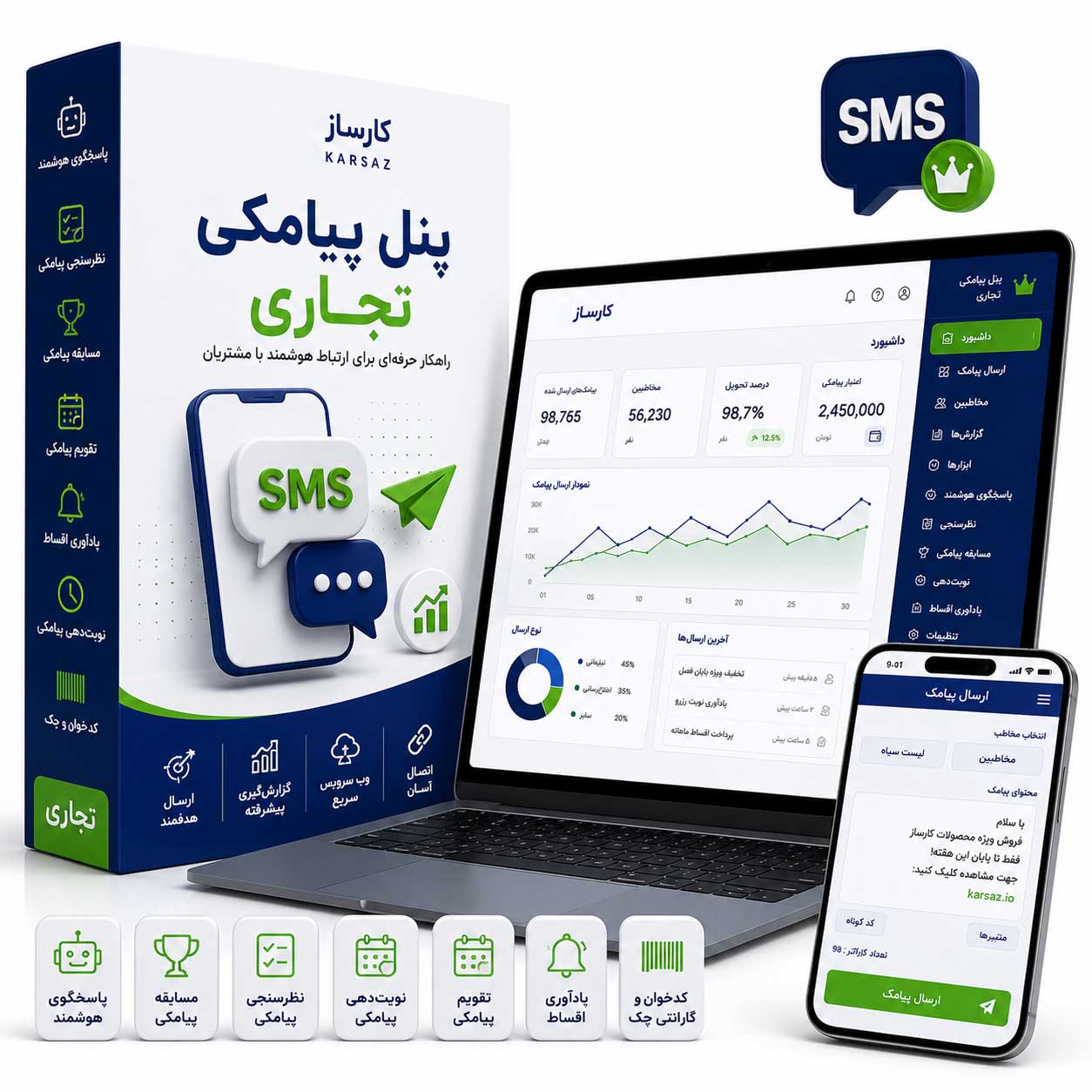 پنل پیامکی تجاری
